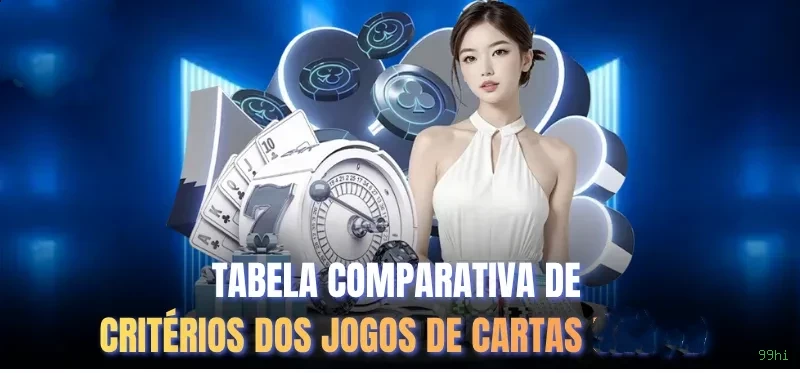 A Magia dos Caça-Níqueis no 99hi